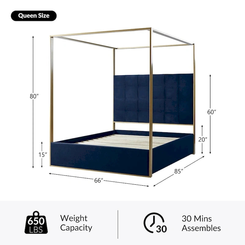 Σύγχρονο επενδεδυμένο κρεβάτι Queen Size με ουρανό